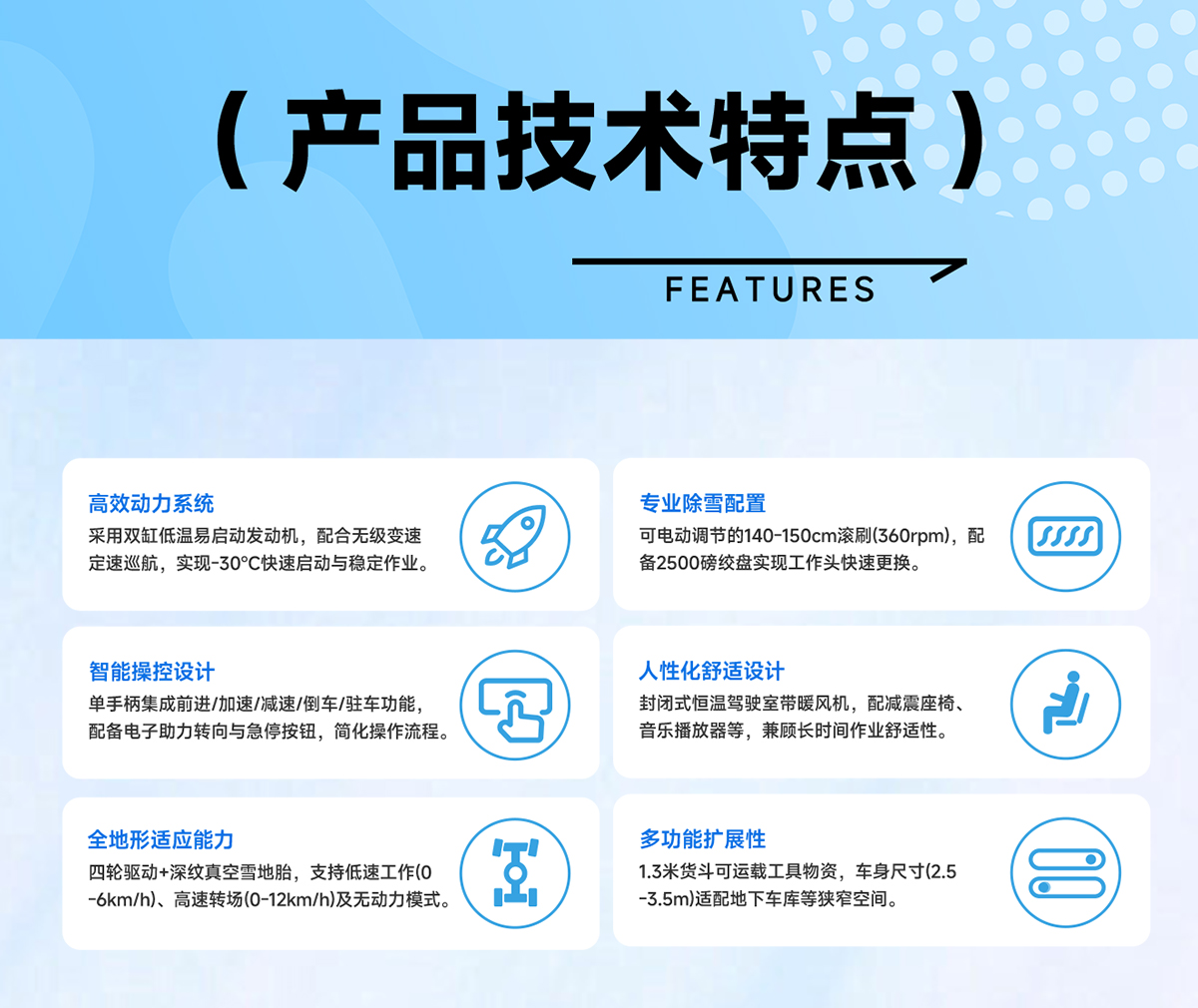 产品技术特点