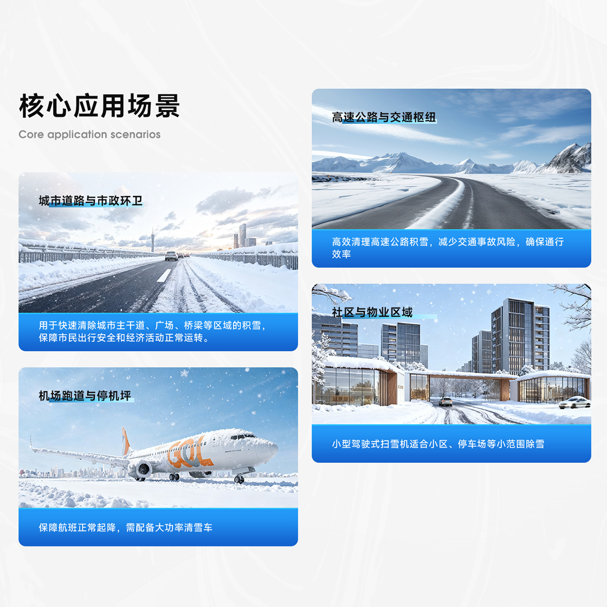 核心应用场景