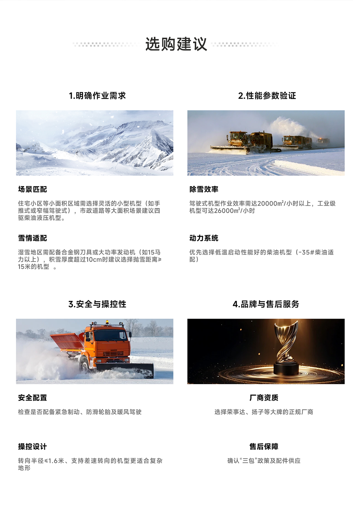 选购建议