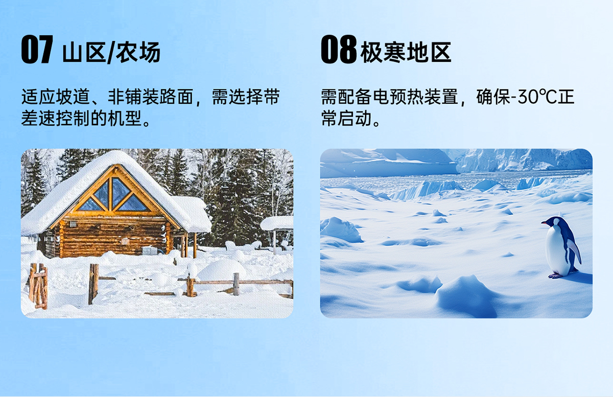 应用场景