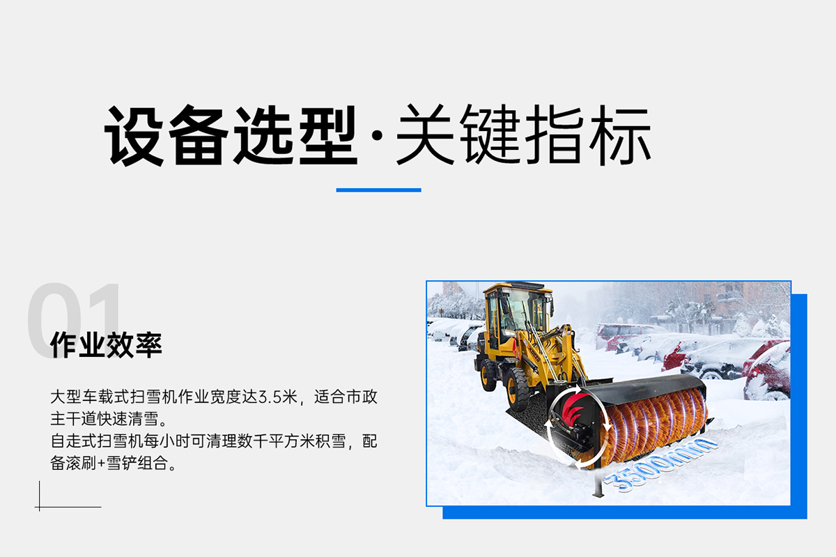 设备选型