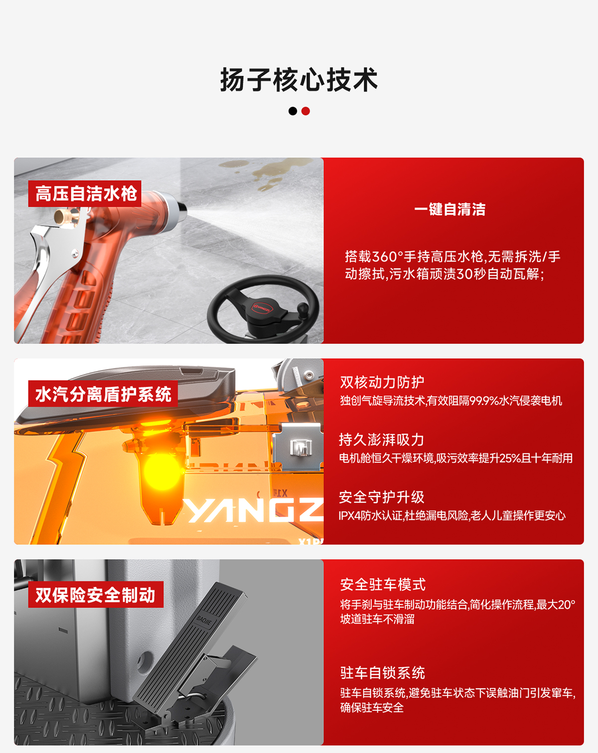 扬子核心技术