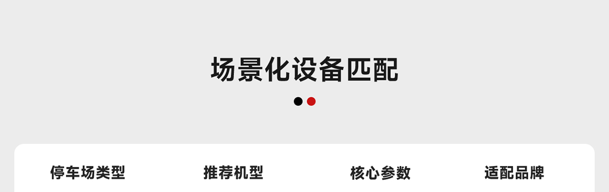 场景化设备匹配