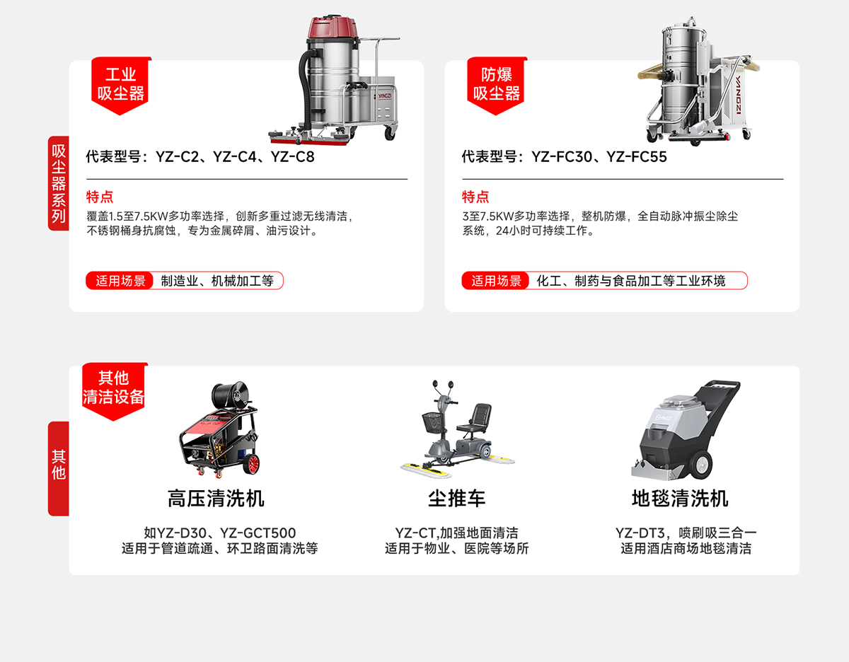 产品体系