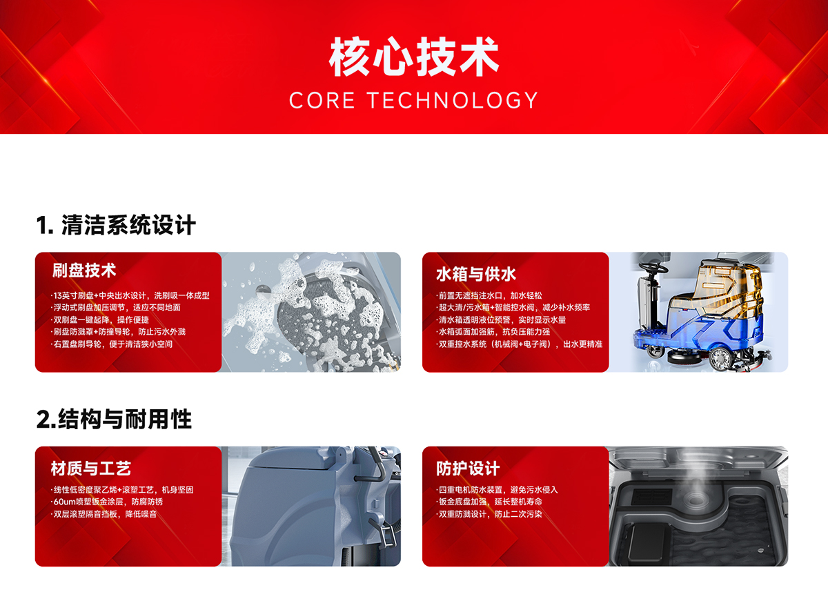 核心技术