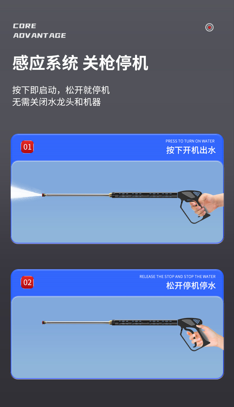 高压清洗机_10.jpg