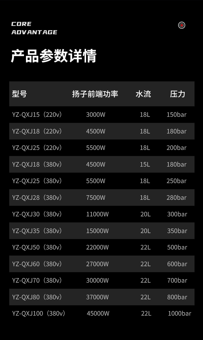 高压清洗机_16.jpg