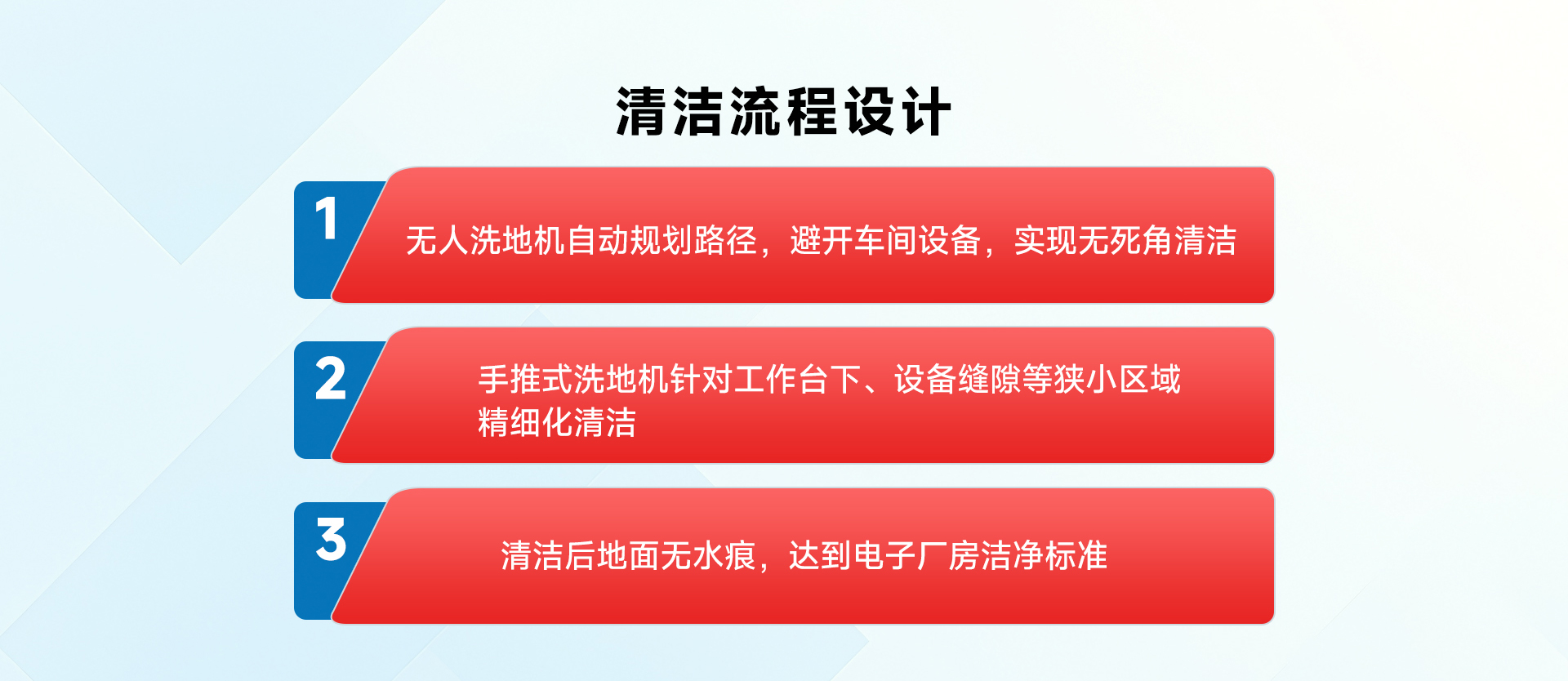 电子厂房（高洁净）_04.jpg