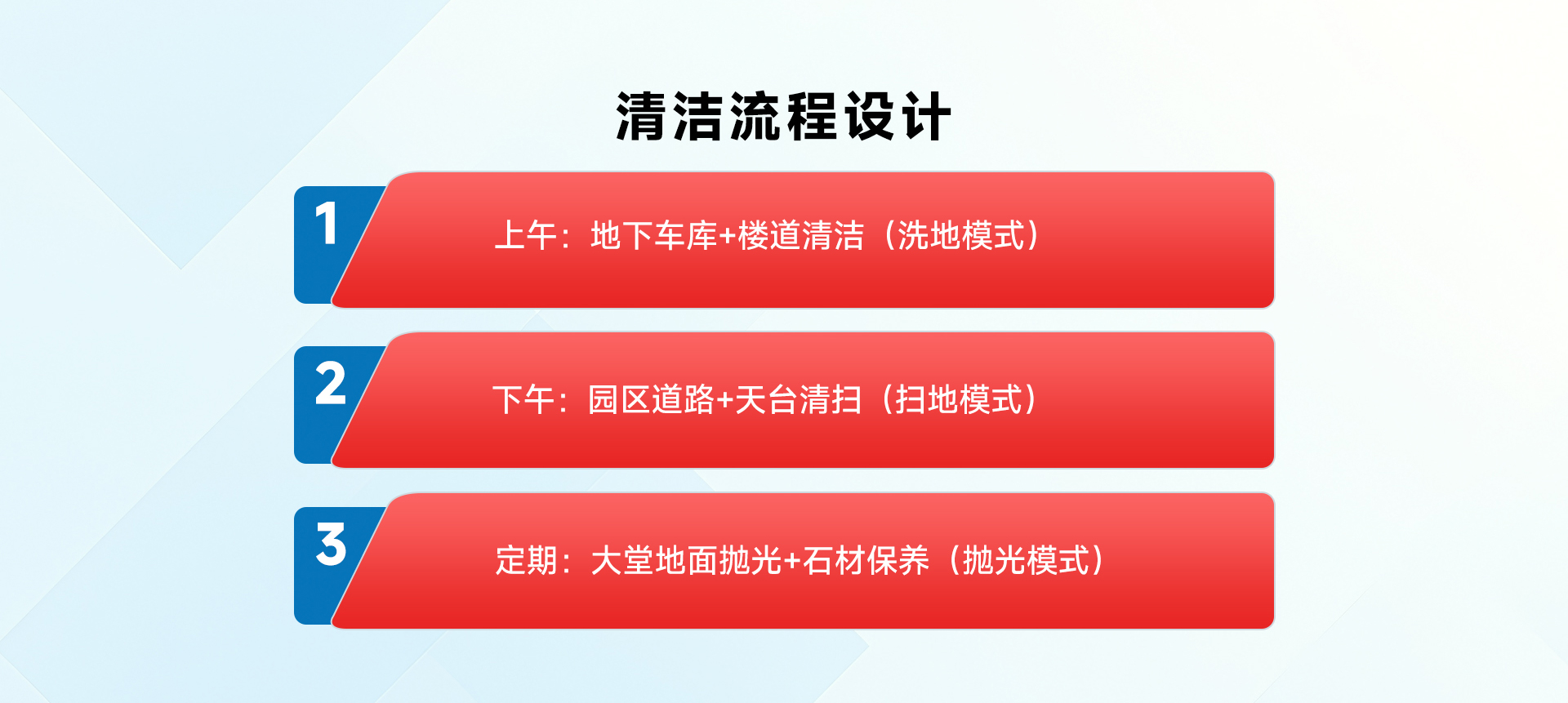 物业保洁综合场景_04.jpg