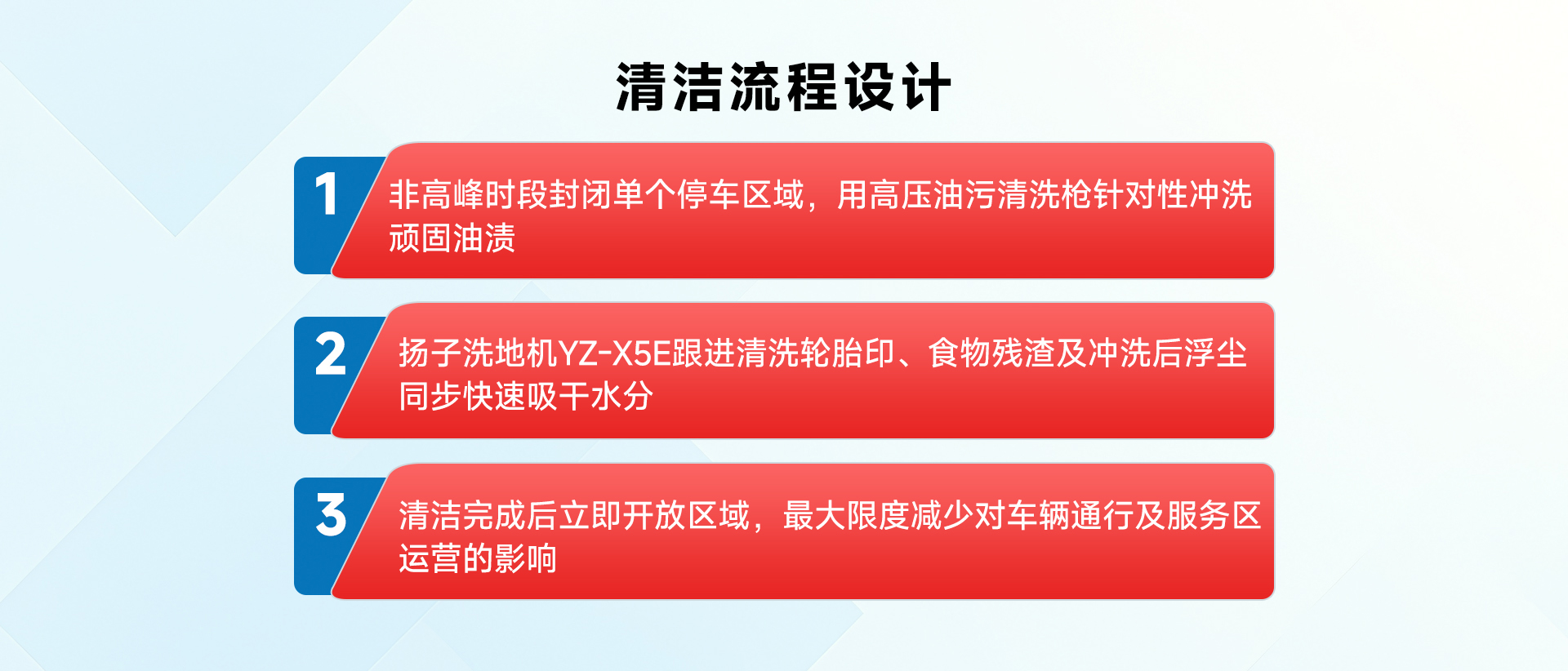 高速服务区_04.jpg