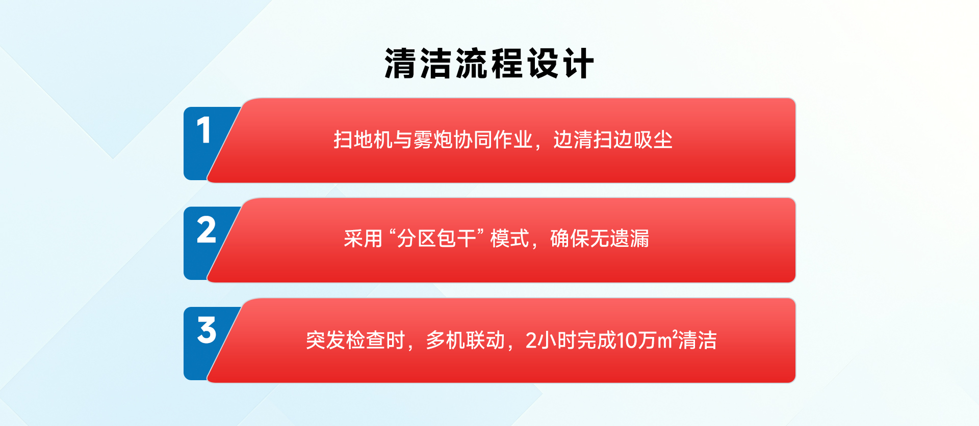 环卫清扫_04.jpg
