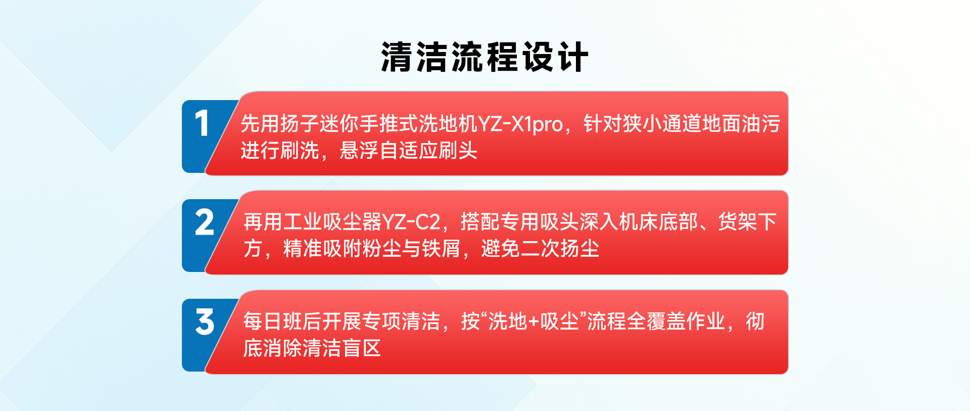 狭小空间（车间角落-通道）_04.jpg